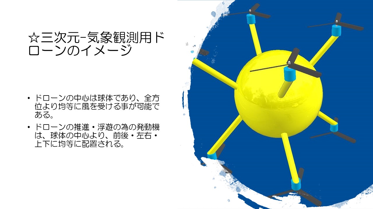 三次元-気象観測用ドローンのイメージ