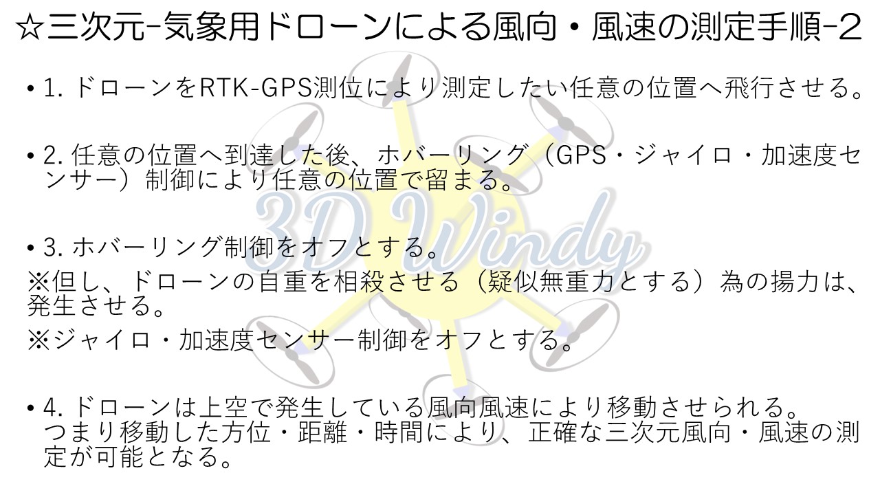 三次元-気象用ドローンによる風向・風速の測定手順-2